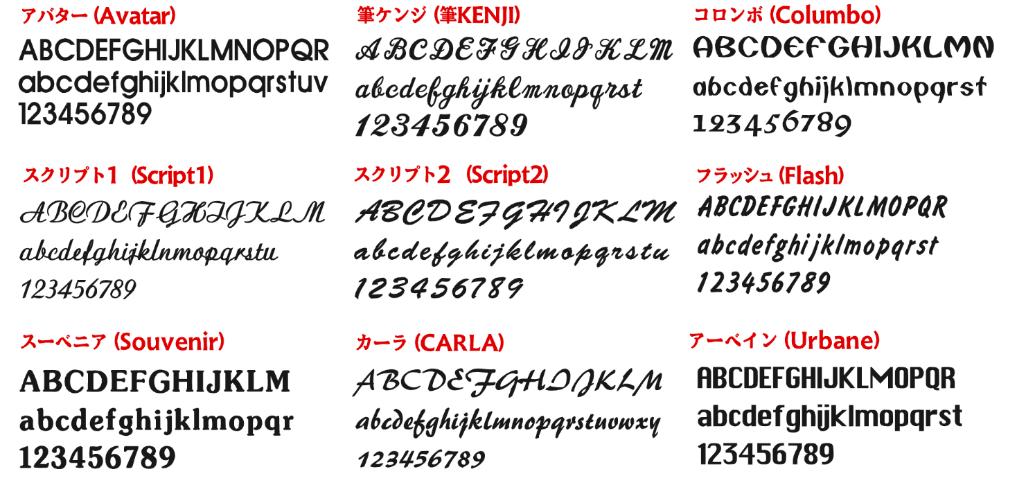 アバター (Avatar)、筆ケンジ(筆KENJI)、コロンボ(Colombo)、スクリプト1(Script 1)、スクリプト2(Script 2)、フラッシュ(Flash)、スーベニア(Souvenir)、カーラ(Carla)、アーベイン(Urbane)
