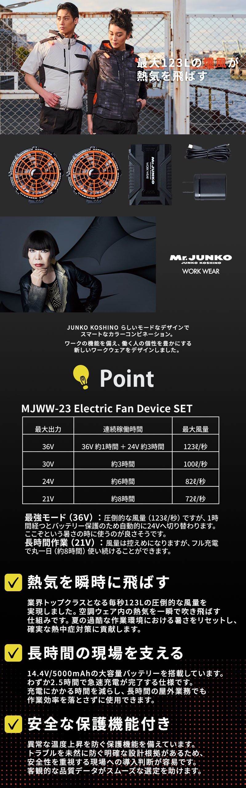 Mr.JUNKO WORK WEAR [春夏] ファンバッテリーセット MJWW-23