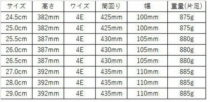 サイズガイド