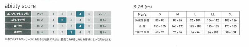 公式ショップ】 おたふく手袋 ボディータフネス 保温 微細裏起毛 吸汗速乾 パワーストレッチ 織柄チェック ロングタイツ JW-166 ブラック L  discoversvg.com