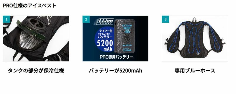 在庫限り】【当社限定商品】GF-038 アイスマン・インナーベストPRO