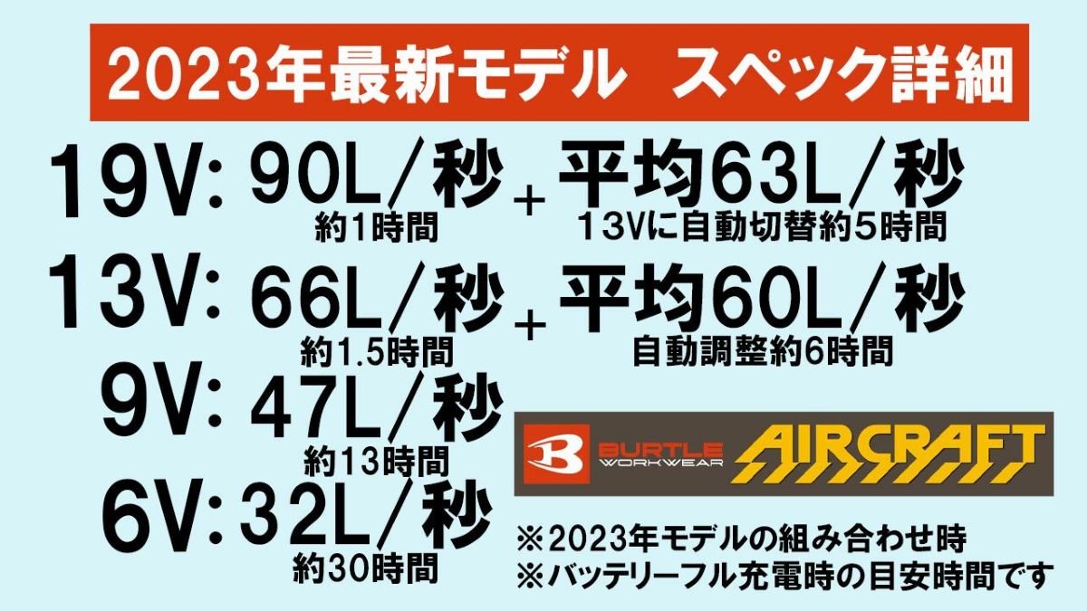 先行予約販売開始！】2023年モデル バートル空調服エアークラフト