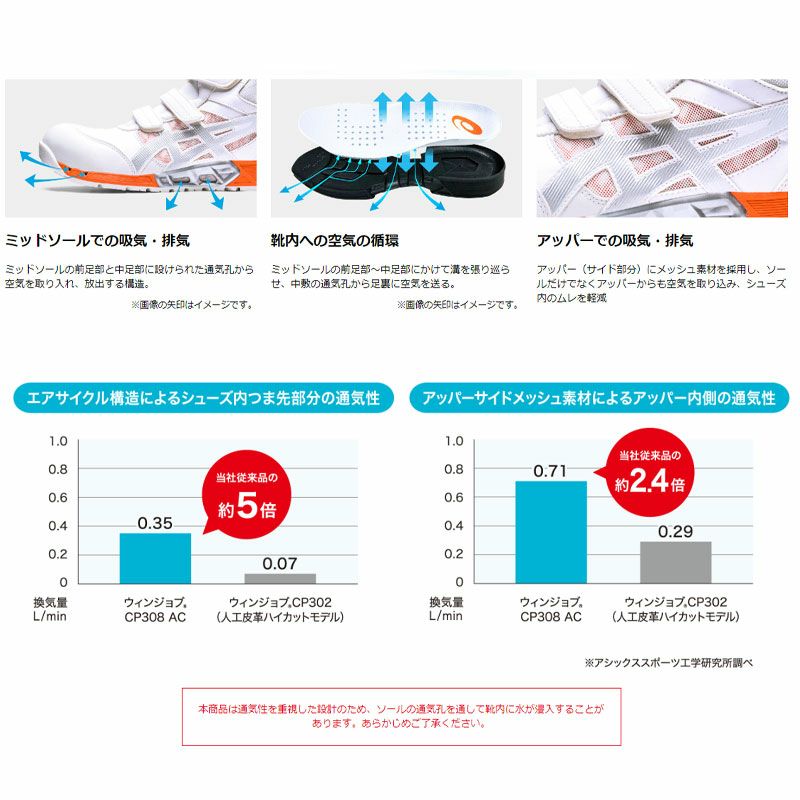 アシックス 限定カラー/300 WINJOB CP308 AC - たまゆら公式通販